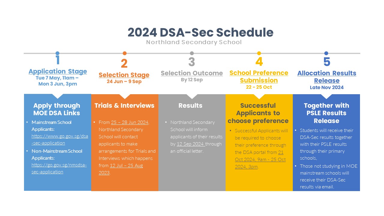 DSA Schedule